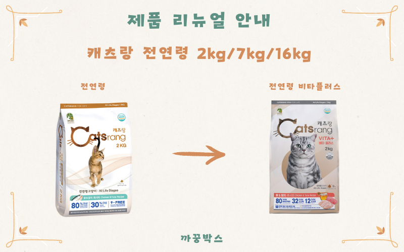 캐츠랑 전연령 비타플러스 리뉴얼 공지.png