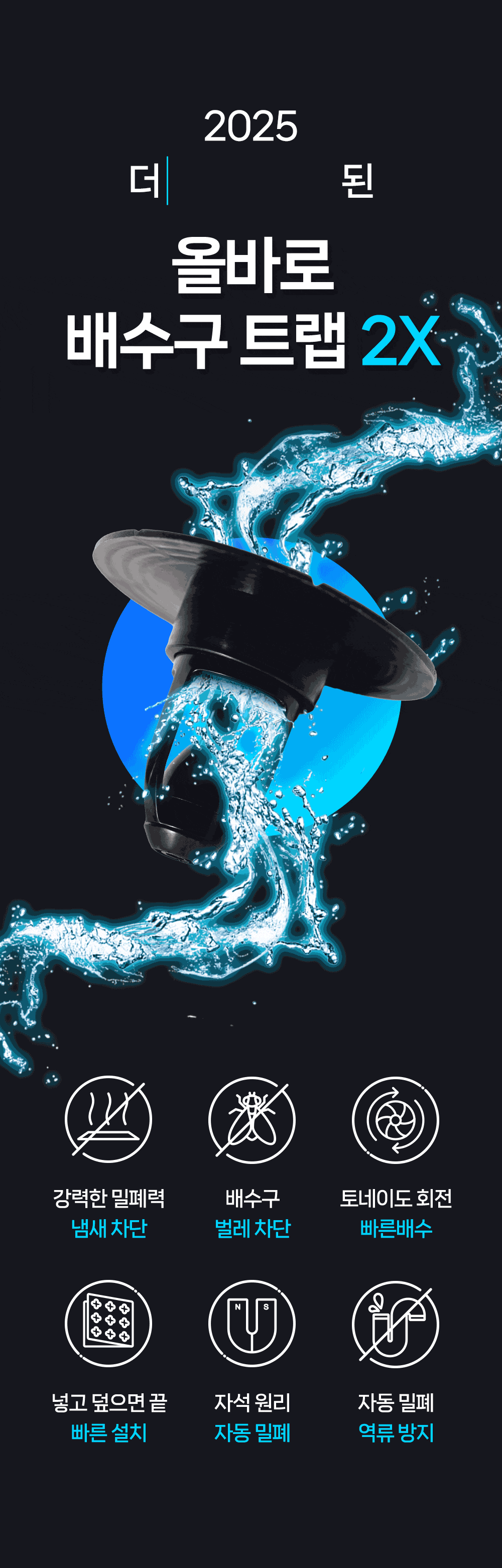 allbarodraintrap_3.gif