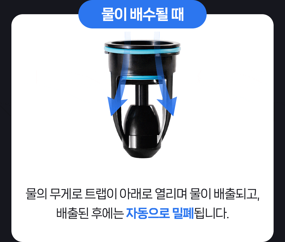 allbarodraintrap_14.gif