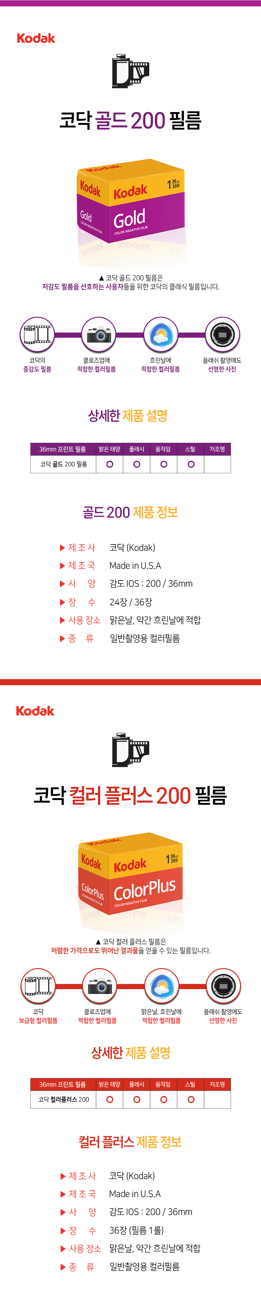 필름3종세트 상세페이지-2.jpg