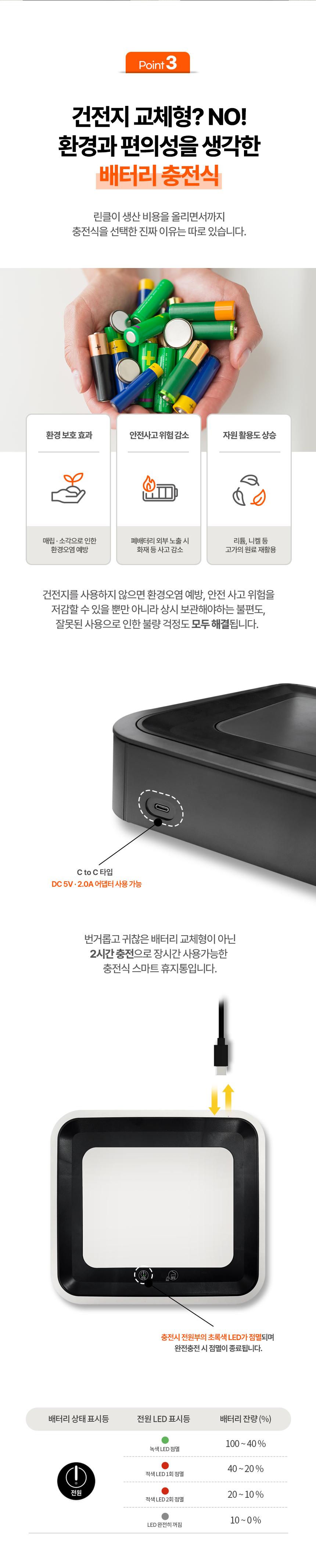 reencle-smart-trash-can-web_02_07.jpg