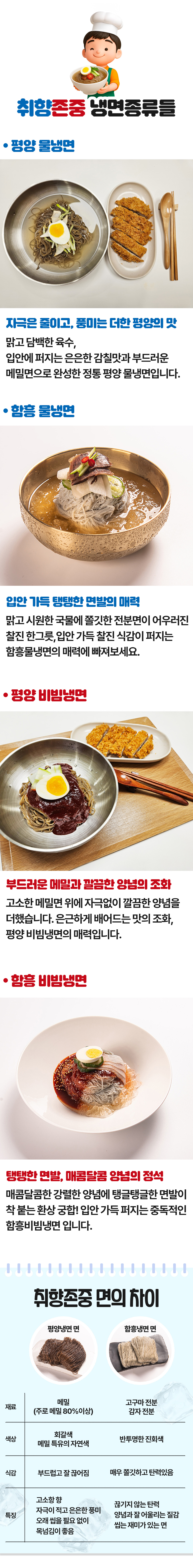 4_냉면상세페이지.jpg
