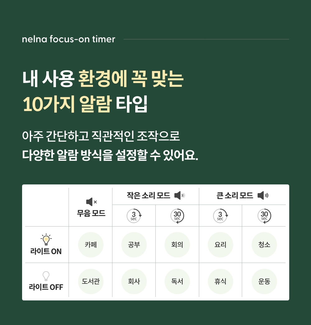 250905_timer_detail_10.jpg