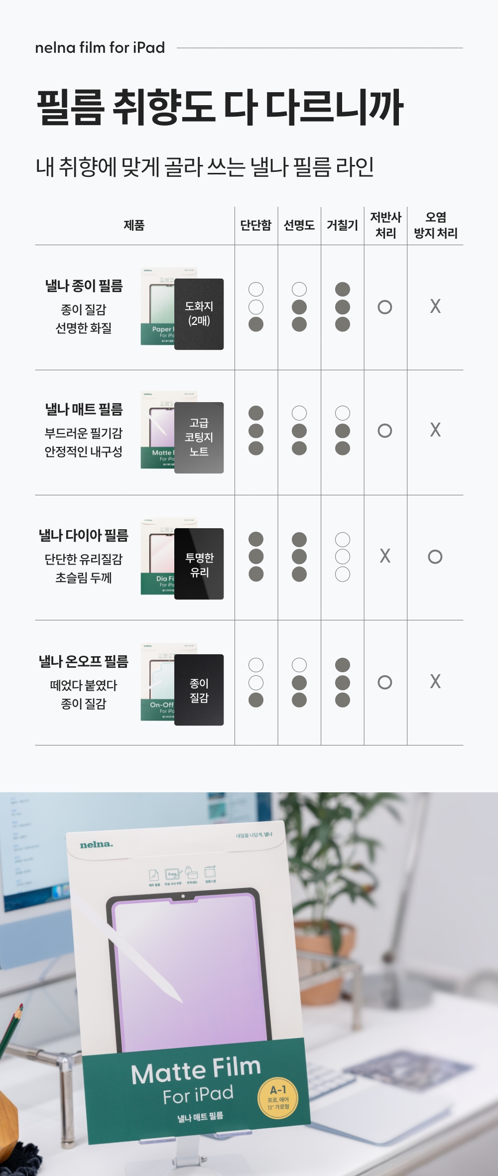 250818_matte film_detail_10_ss.jpg