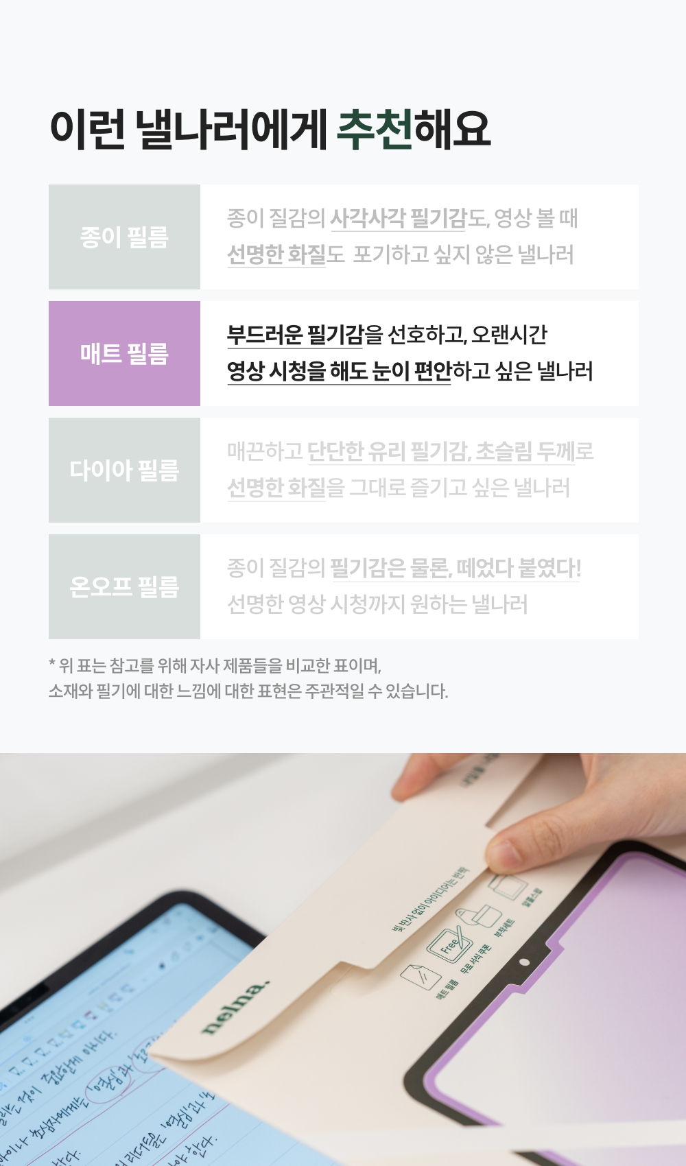 250818_matte film_detail_12_ss.jpg