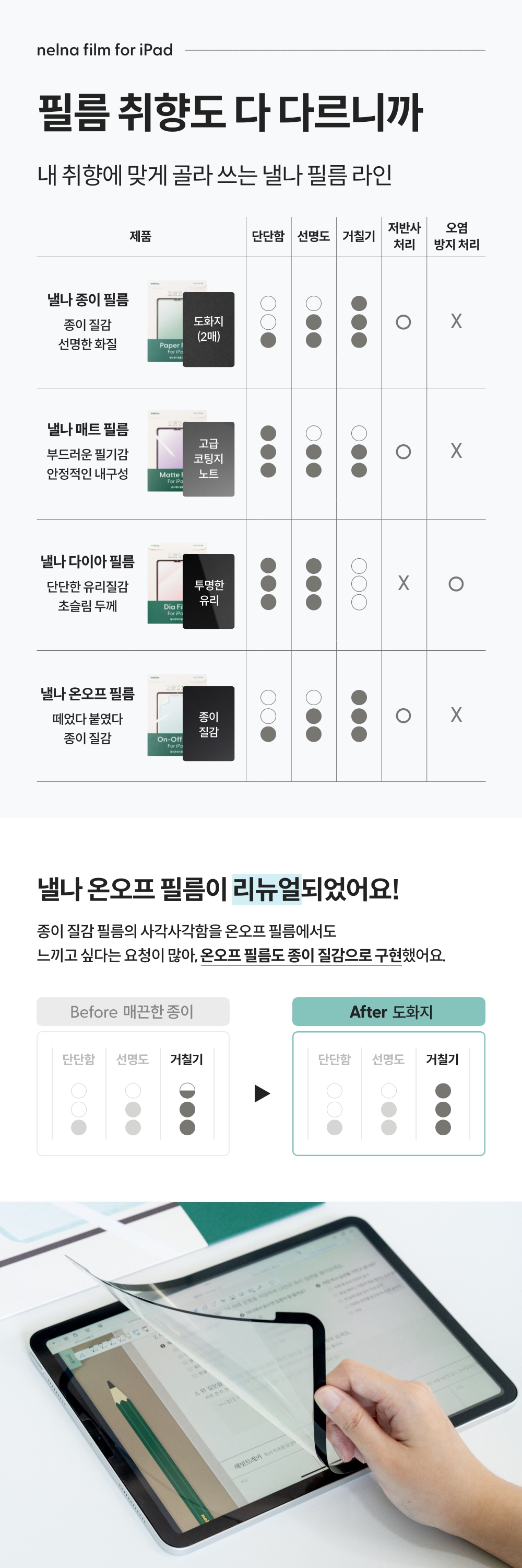 250818_on-off film_detail_09_ss.jpg