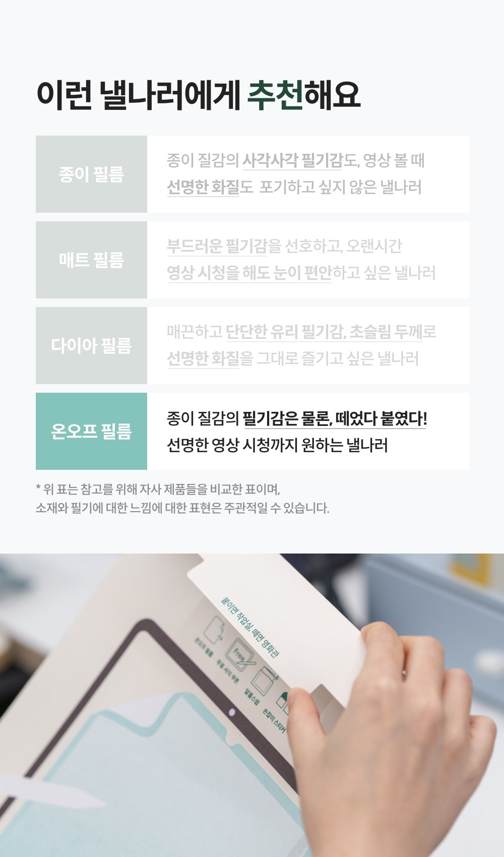 250818_on-off film_detail_11_ss.jpg