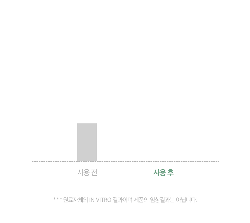 메디율_여성용_30.gif